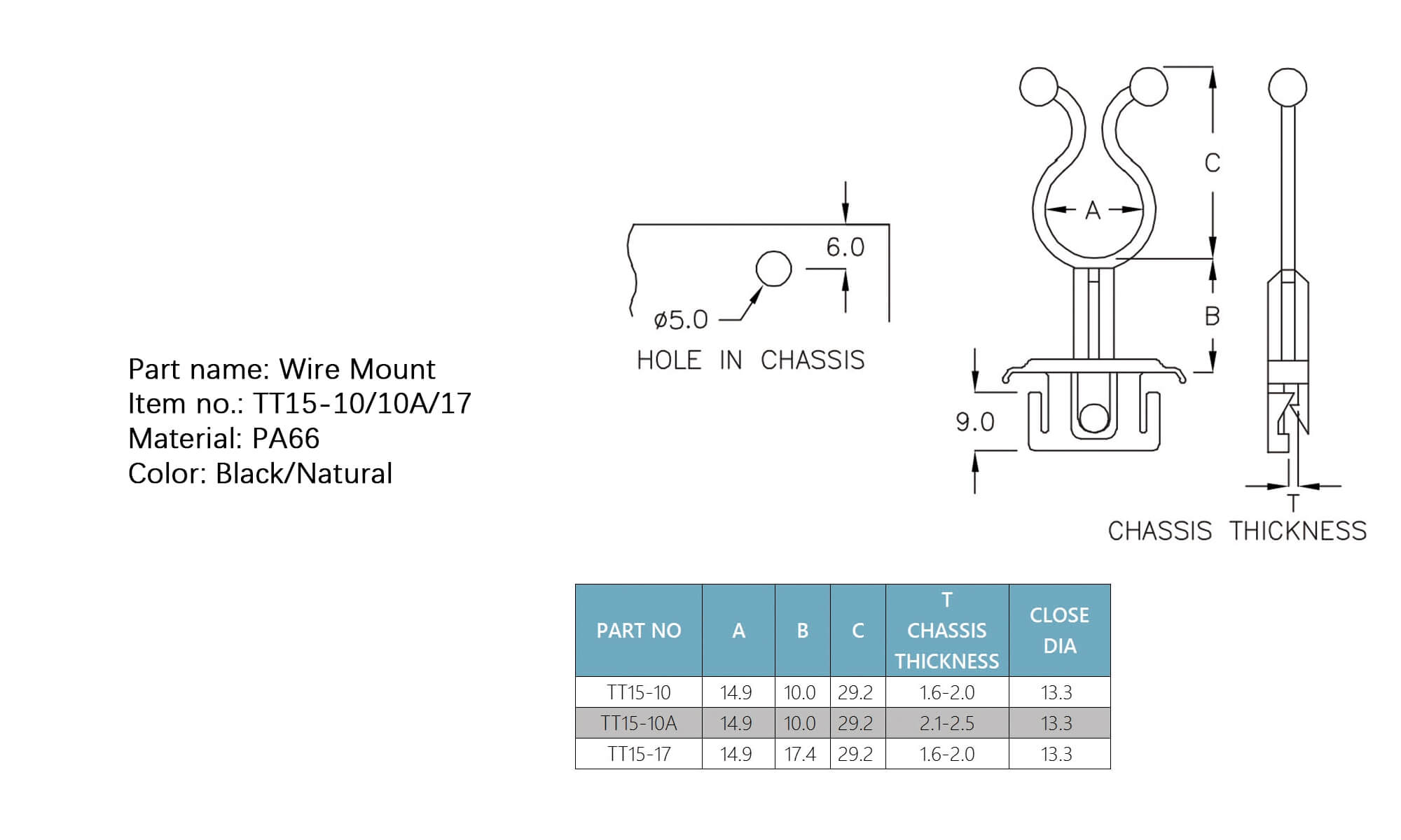 Plastic Wire Mount TT15-17